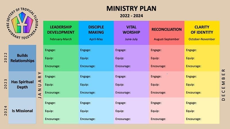 Slide2