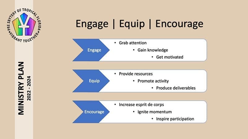 Slide3