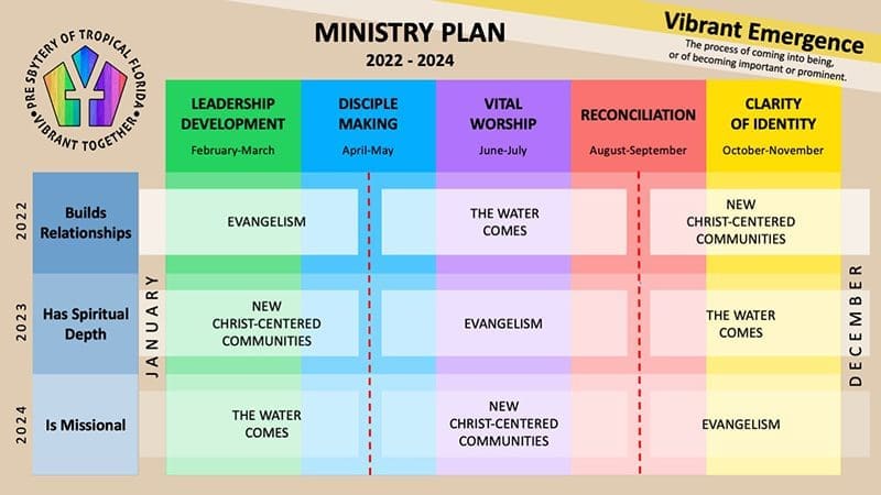 Slide4